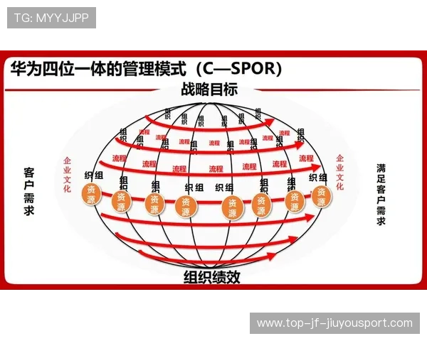 新闻中心全程追踪企业文化建设亮点持续优化用户体验,企业文化建设重点工作 新闻中心全程追踪企业文化建设亮点持续优化用户体验,企业文化建设重点工作